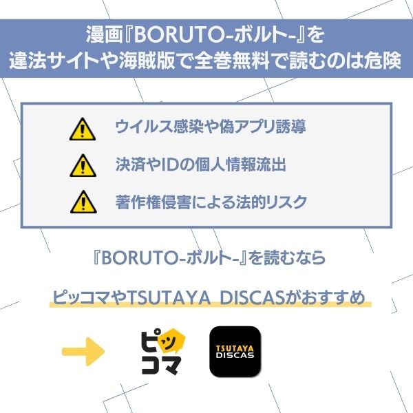 漫画『BORUTO-ボルト-』を違法サイトや海賊版で読むことへの警告