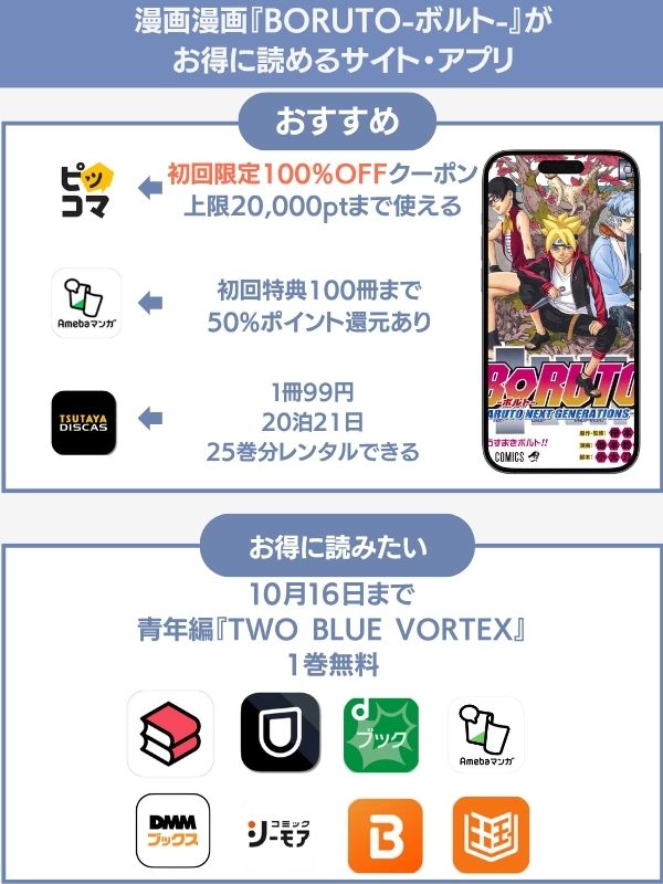 漫画『BORUTO-ボルト-』をお得に読めるサイト・アプリまとめ
