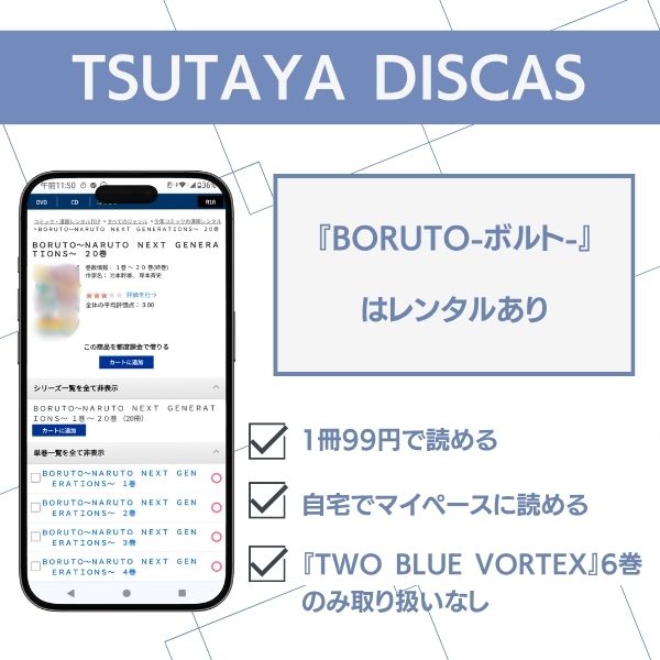漫画『BORUTO-ボルト-』のTSUTAYA DISCASでのレンタル状況