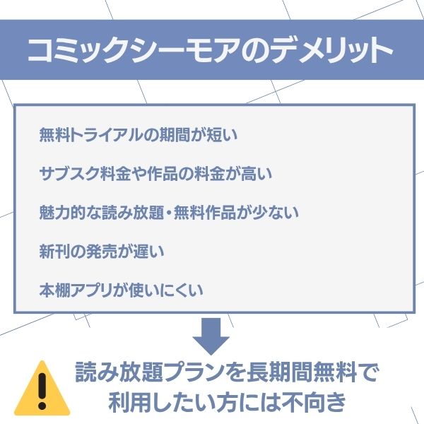 コミックシーモアのデメリット