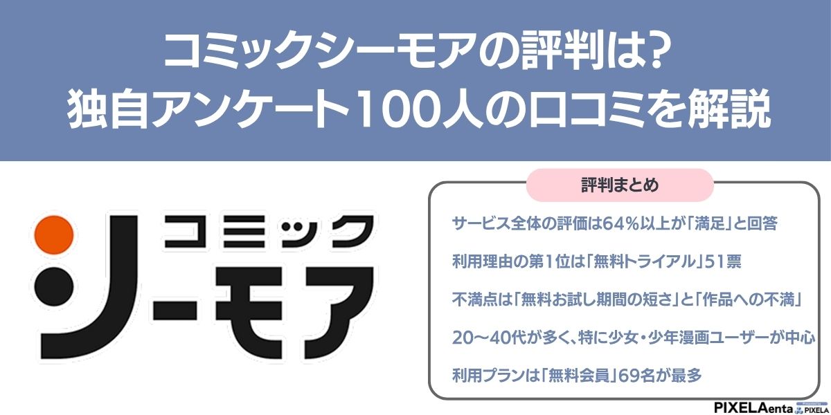 コミックシーモア