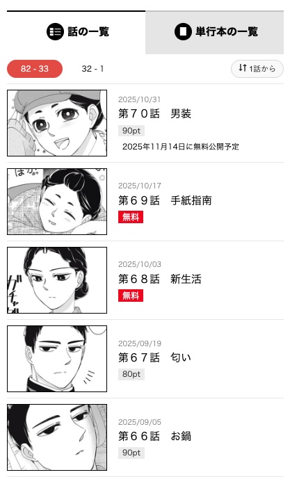 波うららかにめおと日和漫画