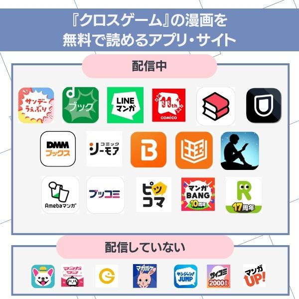 クロスゲーム 無料 配信状況
