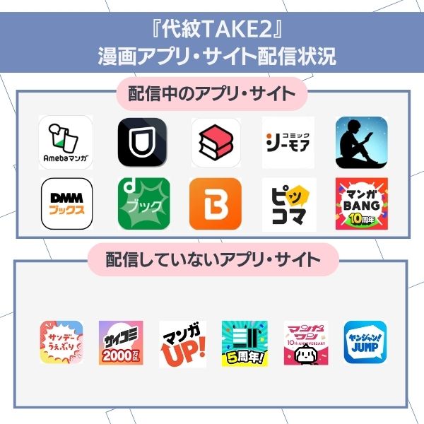 エンブレムテイク2　配信状況