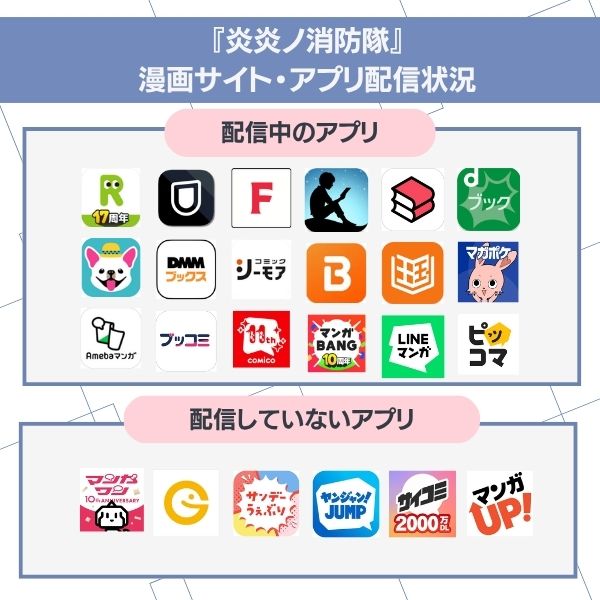 炎炎ノ消防隊 漫画 全巻無料