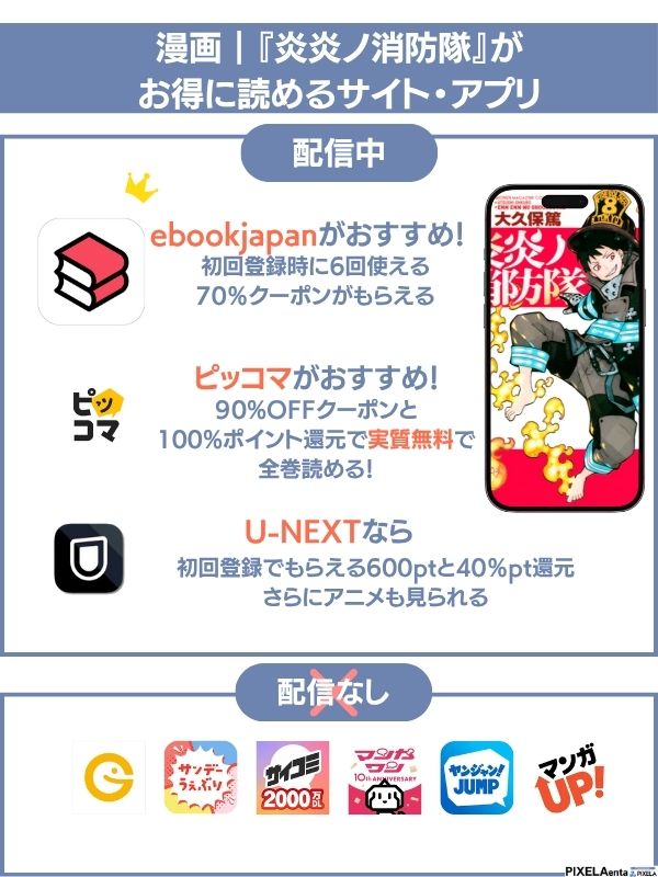 炎炎ノ消防隊 漫画 全巻無料