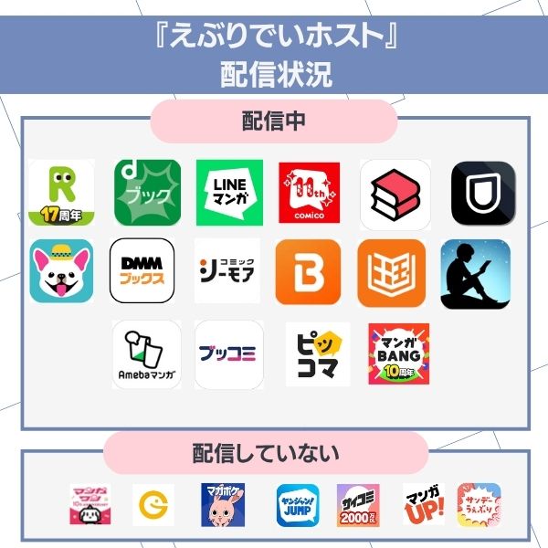 えぶりでいホスト アプリ 配信状況