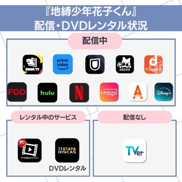 地縛少年花子くん 配信