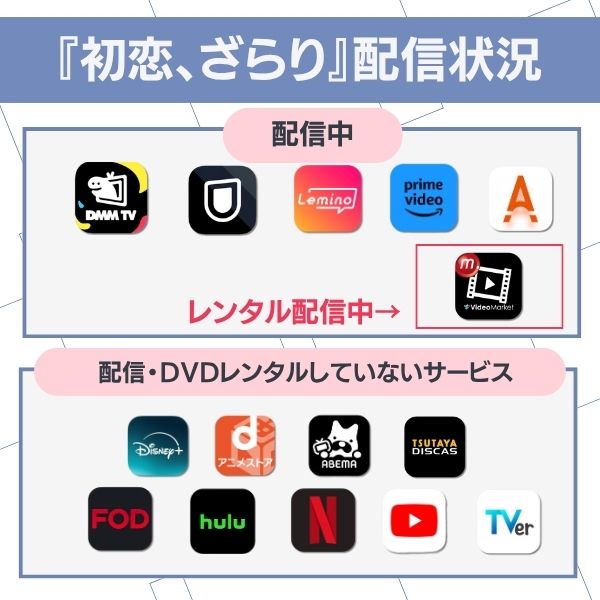 初恋、ざらり 配信