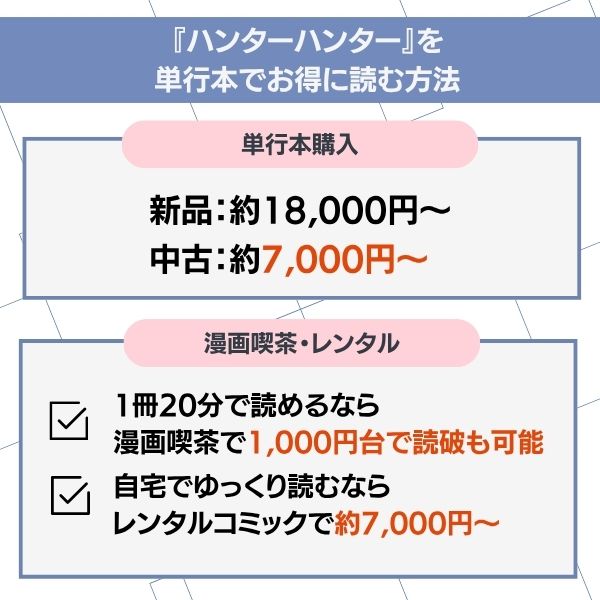 ハンターハンターを単行本でお得に読む方法画像