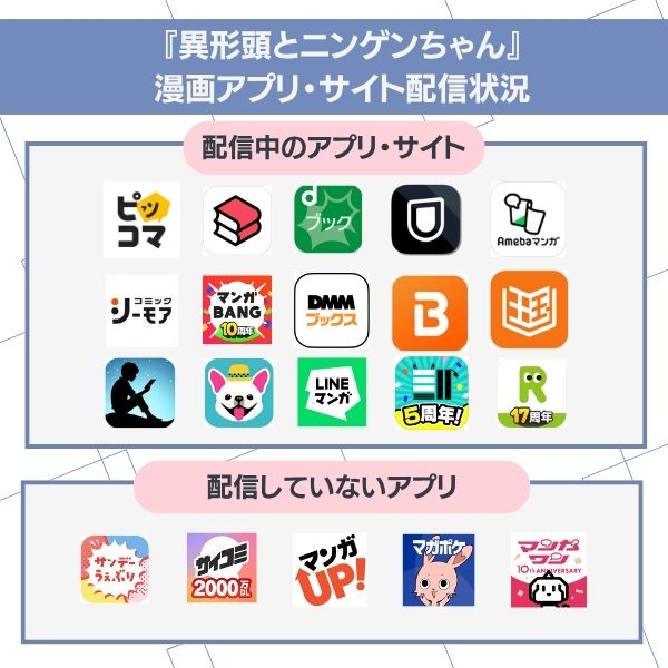 異形頭さんとニンゲンちゃんの配信状況の画像