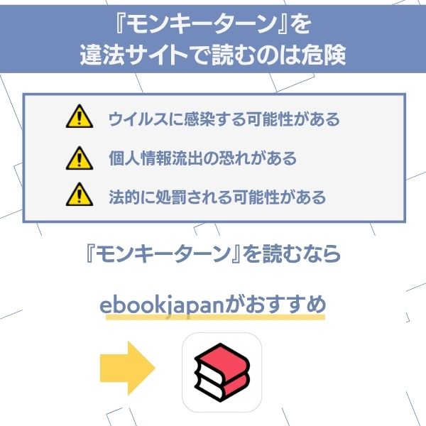 モンキーターン　違法サイト