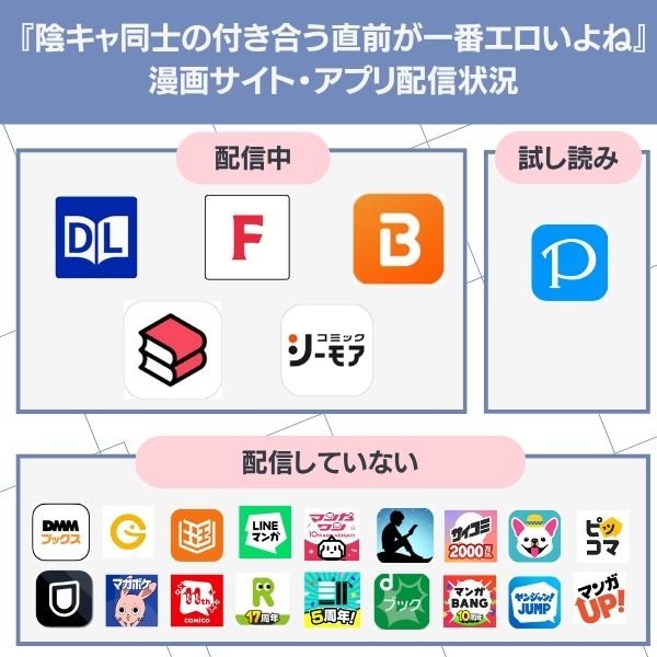 陰キャ同士の付き合う直前が一番エロいよね 配信状況
