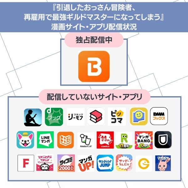 引退したおっさん冒険者、再雇用で最強ギルドマスターになってしまう　配信状況