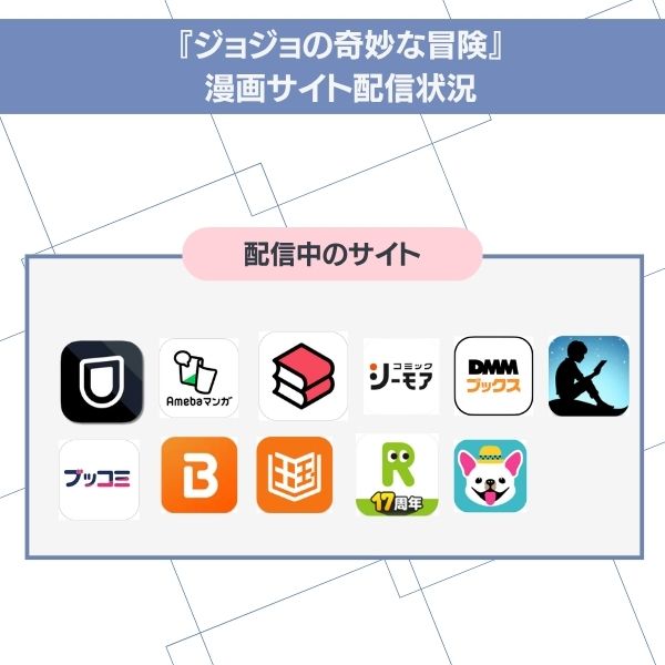 漫画『ジョジョの奇妙な冒険』の電子書籍サイトでの配信状況