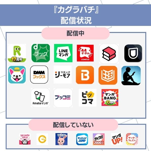 カグラバチ どこで読める 配信状況