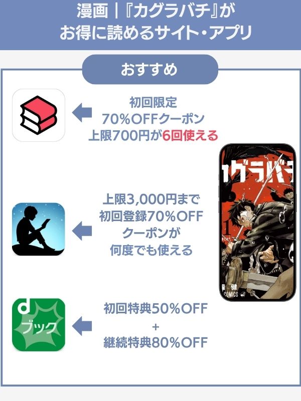 カグラバチ お得に読めるサイト・アプリ