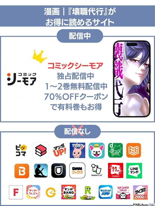 壊職代行　おすすめ