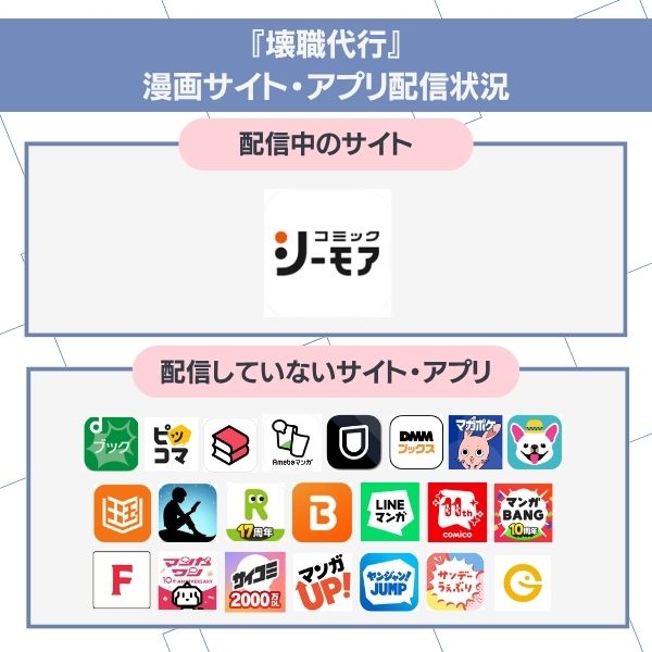 壊職代行　配信状況