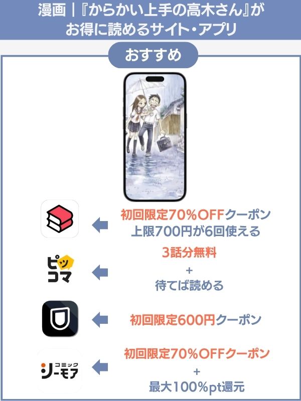 からかい上手の高木さん おすすめ