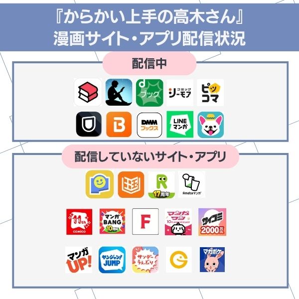 からかい上手の高木さん 配信状況