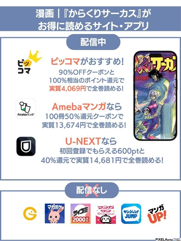 からくりサーカス 漫画 アプリ