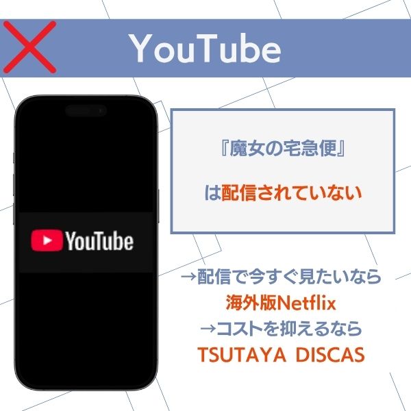 魔女の宅急便 YouTube