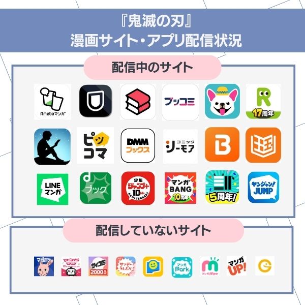 鬼滅の刃の漫画が無料で見れるサイト