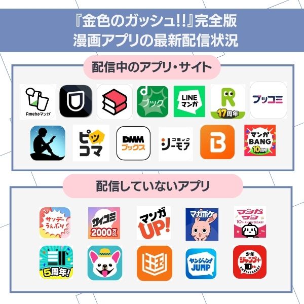 ガッシュ 漫画アプリの配信状況