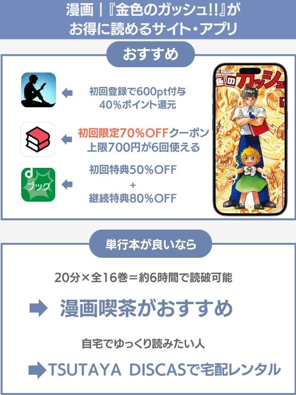 漫画『金色のガッシュ！！』をお得に読めるサービスの案内