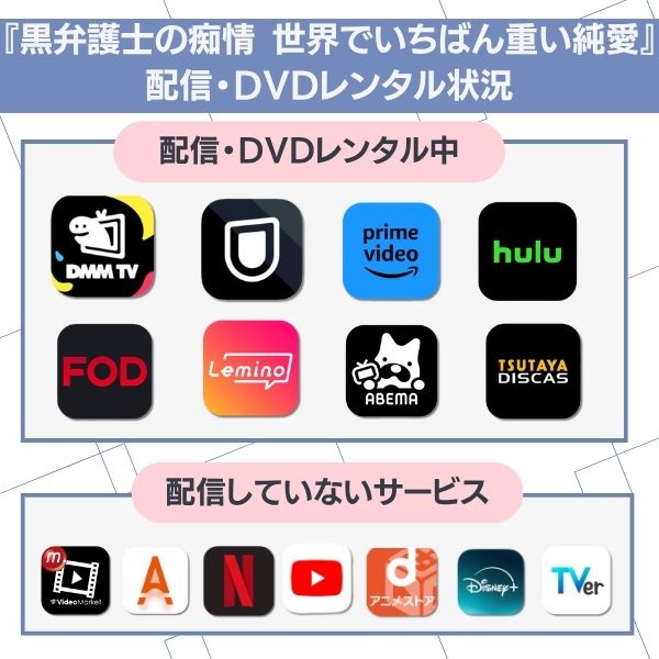 黒弁護士の痴情 配信状況