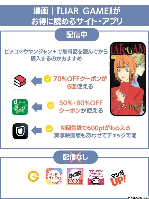 ライアーゲーム 漫画 全巻 無料