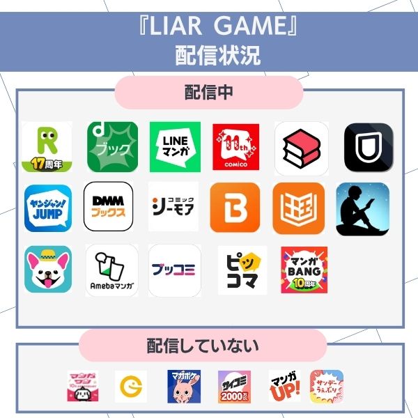 ライアーゲーム 漫画 全巻 無料 配信状況