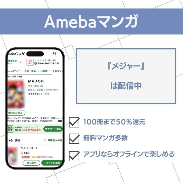 漫画メジャーのAmebaマンガでの配信状況