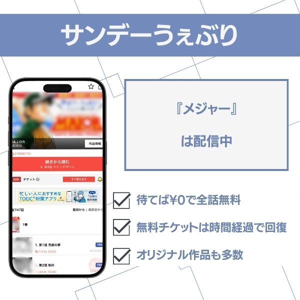 漫画メジャーのサンデーうぇぶりでの配信状況