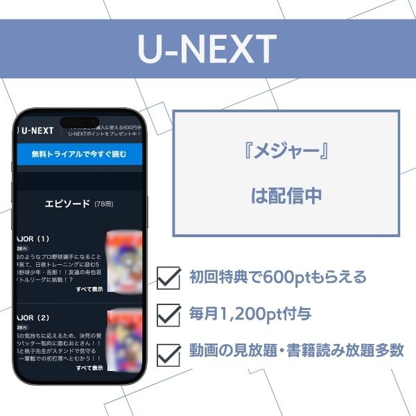 漫画メジャーのU-NEXTでの配信状況