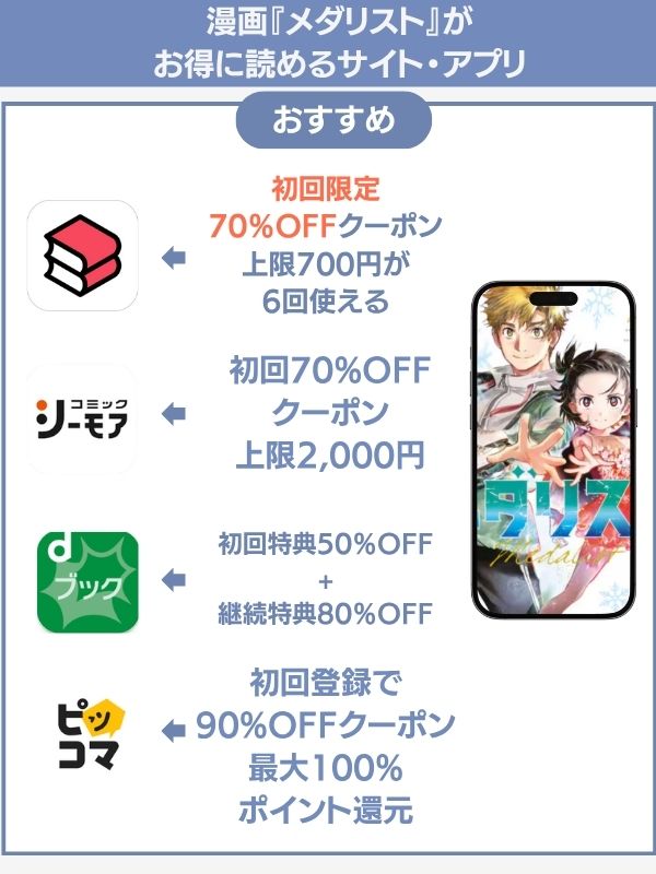 メダリスト 漫画 おすすめ