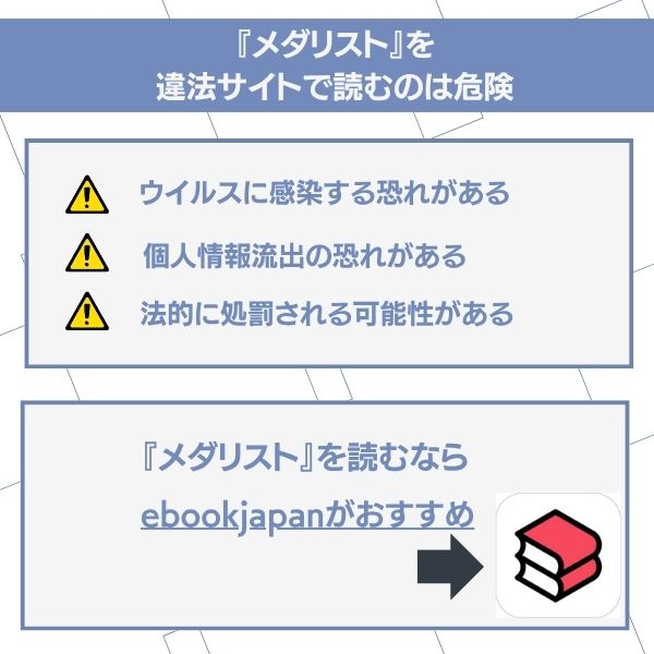 メダリスト 漫画 違法サイト