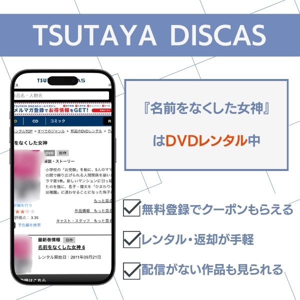 名前をなくした女神 TSUTAYA DISCAS