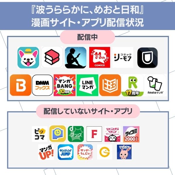 波うららかに、めおと日和 配信状況