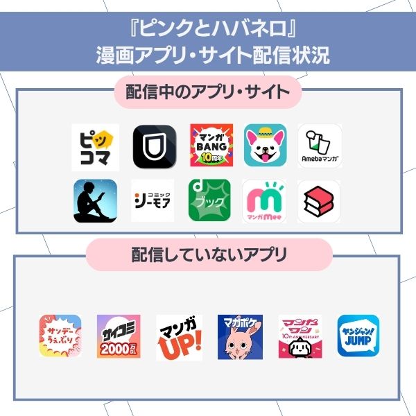 ピンクとハバネロ　漫画アプリ・サイトの配信状況