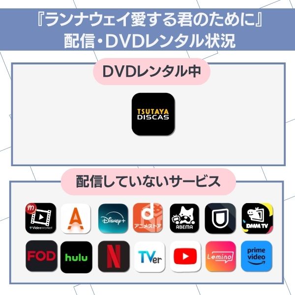 ランナウェイ愛する君のために 配信状況