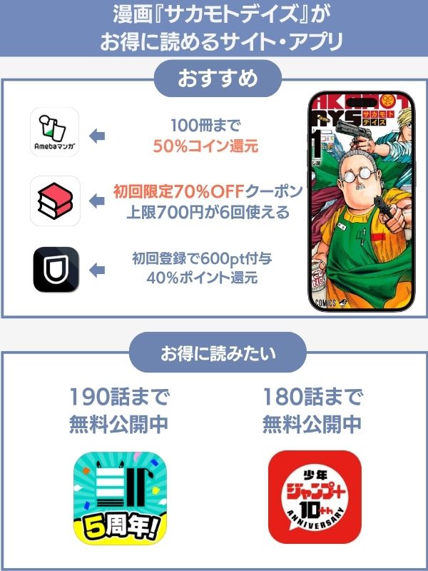 サカモトデイズ　お得に読めるサービス