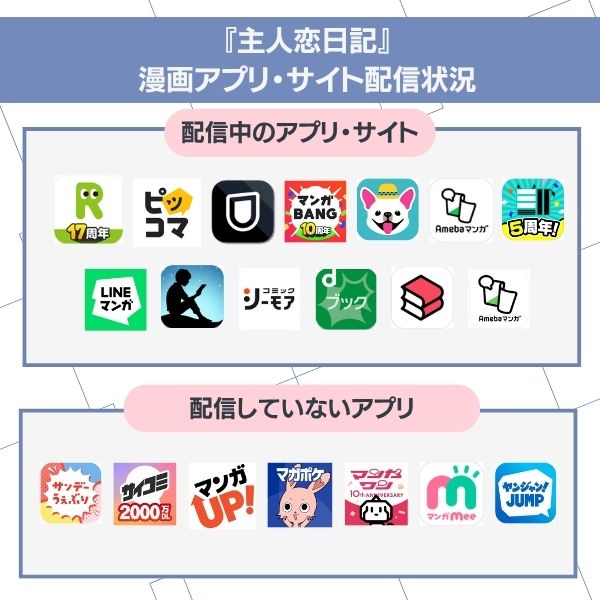 主人恋日記 配信状況