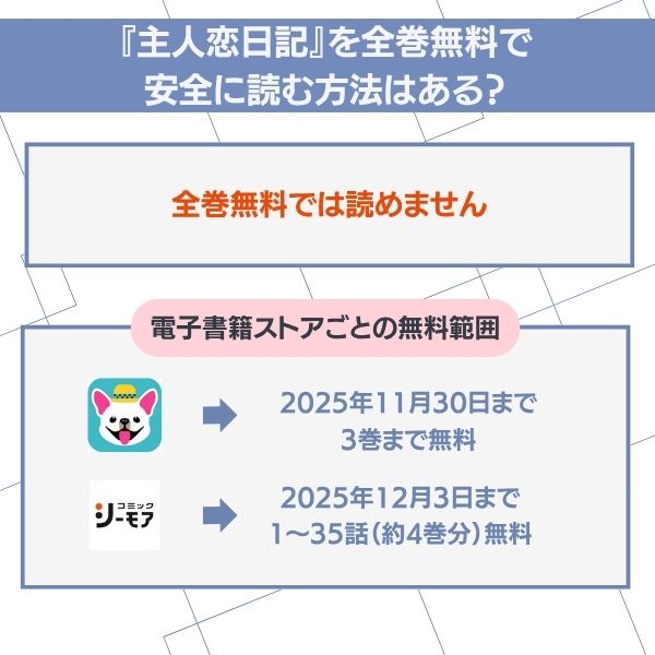 主人恋日記 無料で読む方法