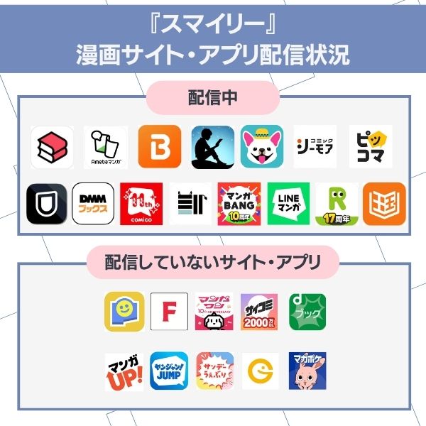 スマイリー　配信状況