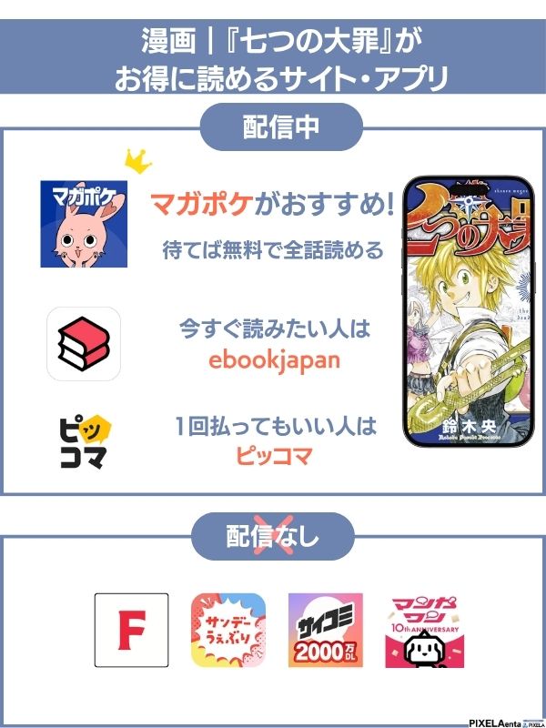 七つの大罪 おすすめ