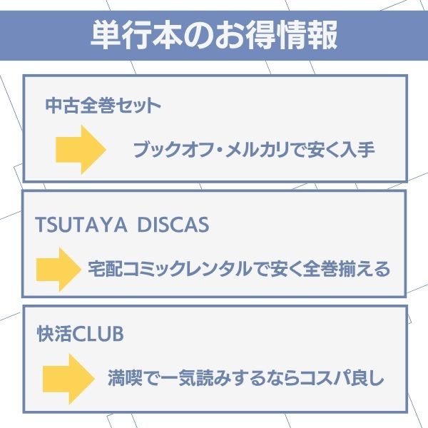 七つの大罪　単行本