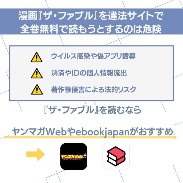 ザ・ファブルを違法サイトで読むのは危険