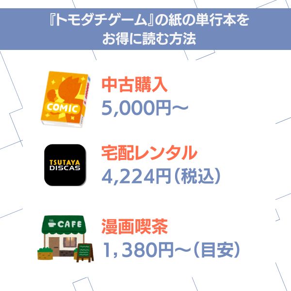 友達ゲーム 漫画